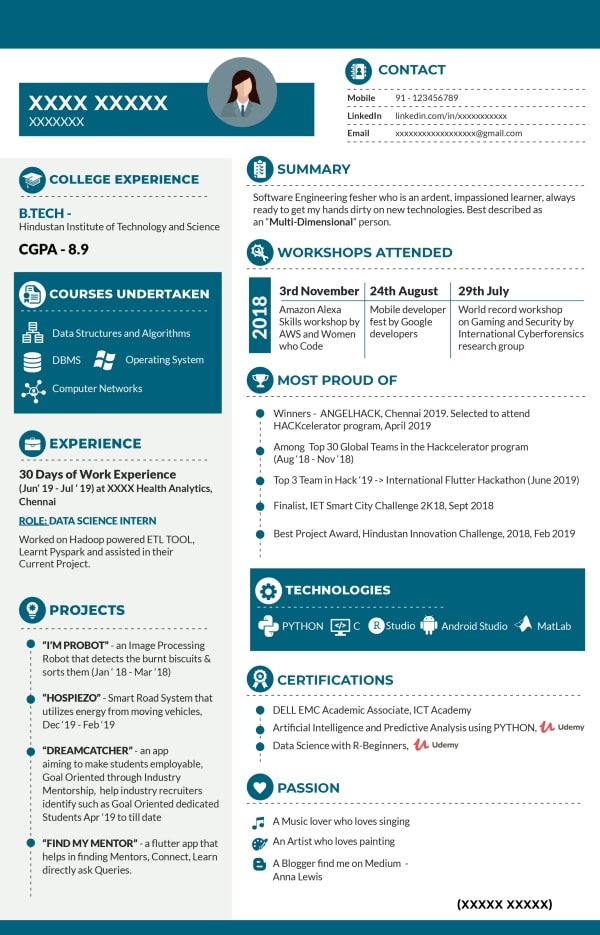 Visionpix Resume Visionpix Resume