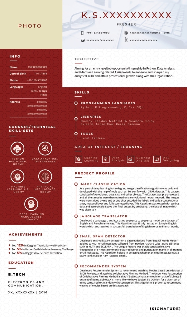 Visionpix Resume Visionpix Resume